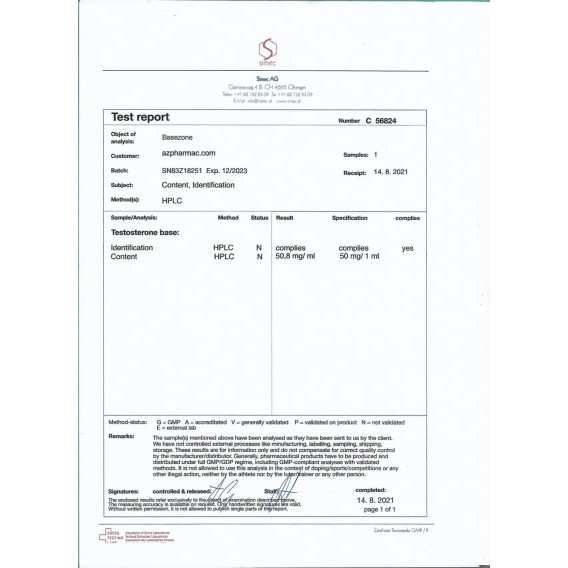 Basezone Testosterone AlphaZone Pharmaceuticals